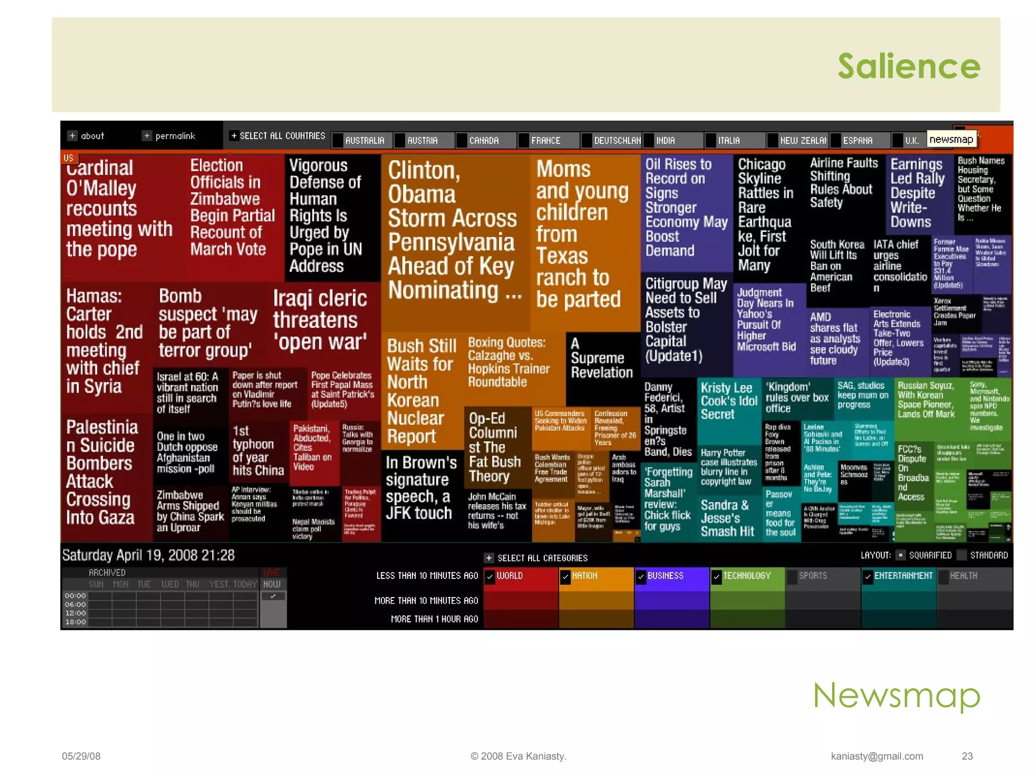 Salience Newsmap 