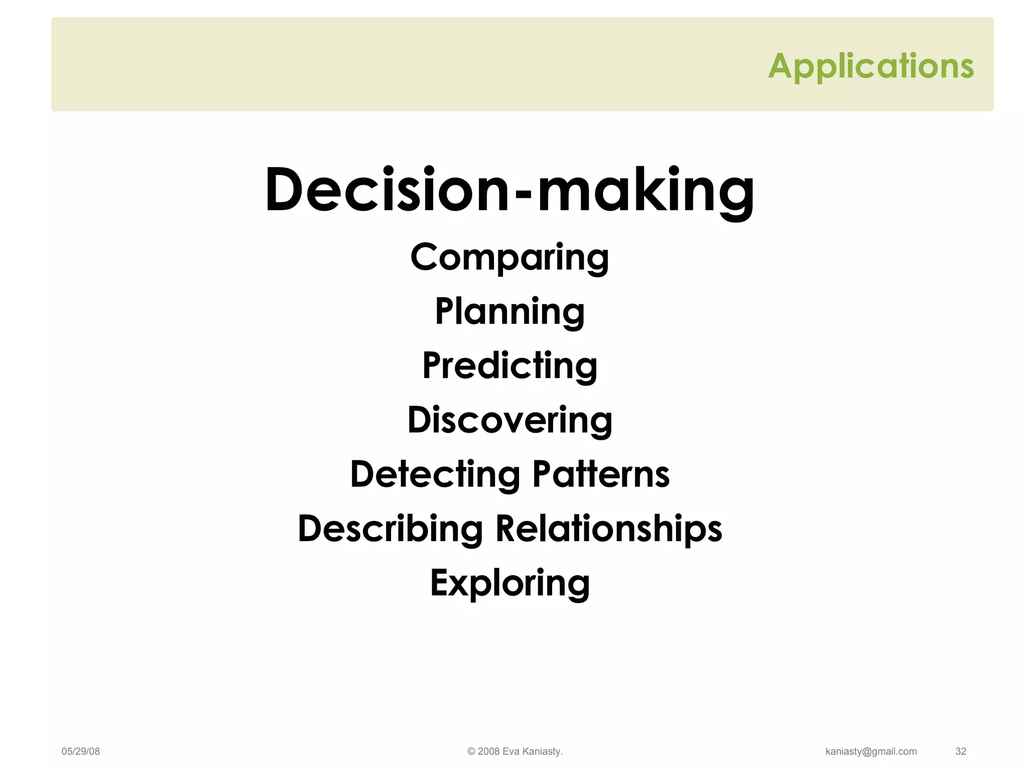 Applications Decision-making Comparing Planning Predicting Discovering Detecting Patterns Describing Relationships Exploring 