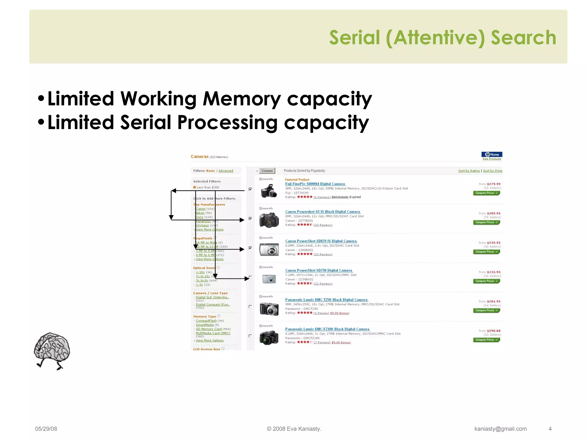 Serial (Attentive) Search Limited Working Memory capacity Limited Serial Processing capacity 