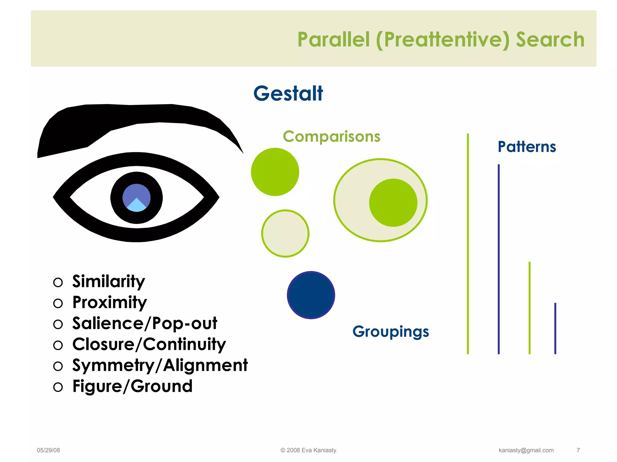 Parallel (Preattentive) Search Similarity Proximity Salience/Pop-out Closure/Continuity Symmetry/Alignment Figure/Ground Groupings Comparisons Patterns Gestalt 