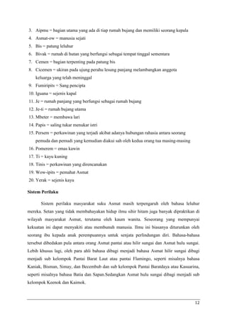 3. Aipmu = bagian utama yang ada di tiap rumah bujang dan memiliki seorang kepala
4. Asmat-ow = manusia sejati
5. Bis = patung leluhur
6. Bivak = rumah di hutan yang berfungsi sebagai tempat tinggal sementara
7. Cemen = bagian terpenting pada patung bis
8. Cicemen = ukiran pada ujung perahu lesung panjang melambangkan anggota
    keluarga yang telah meninggal
9. Fumiripits = Sang pencipta
10. Iguana = sejenis kapal
11. Je = rumah panjang yang berfungsi sebagai rumah bujang
12. Je-ti = rumah bujang utama
13. Mbeter = membawa lari
14. Papis = saling tukar menukar istri
15. Persem = perkawinan yang terjadi akibat adanya hubungan rahasia antara seorang
    pemuda dan pemudi yang kemudian diakui sah oleh kedua orang tua masing-masing
16. Pomerem = emas kawin
17. Ti = kayu kuning
18. Tinis = perkawinan yang direncanakan
19. Wow-ipits = pemahat Asmat
20. Yerak = sejenis kayu

Sistem Perilaku

       Sistem perilaku masyarakat suku Asmat masih terpengaruh oleh bahasa leluhur
mereka. Setan yang tidak membahayakan hidup ilmu sihir hitam juga banyak dipraktikan di
wilayah masyarakat Asmat, terutama oleh kaum wanita. Seseorang yang mempunyai
kekuatan ini dapat menyakiti atau membunuh manusia. Ilmu ini biasanya diturunkan oleh
seorang ibu kepada anak perempuannya untuk senjata perlindungan diri. Bahasa-bahasa
tersebut dibedakan pula antara orang Asmat pantai atau hilir sungai dan Asmat hulu sungai.
Lebih khusus lagi, oleh para ahli bahasa dibagi menjadi bahasa Asmat hilir sungai dibagi
menjadi sub kelompok Pantai Barat Laut atau pantai Flamingo, seperti misalnya bahasa
Kaniak, Bisman, Simay, dan Becembub dan sub kelompok Pantai Baratdaya atau Kasuarina,
seperti misalnya bahasa Batia dan Sapan.Sedangkan Asmat hulu sungai dibagi menjadi sub
kelompok Keenok dan Kaimok.



                                                                                       12
 