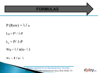 TRINITY INSTITUTE OF PROFESSIONAL STUDIES
Sector – 9, Dwarka Institutional Area, New Delhi-75
P (Row) = / / u
Lq = P2 / 1-P
Ls = P/ 1-P
Wq = / / u(u- / )
Ws = /1 / u- /
 