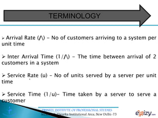 TRINITY INSTITUTE OF PROFESSIONAL STUDIES
Sector – 9, Dwarka Institutional Area, New Delhi-75
.
 Arrival Rate (/) - No of customers arriving to a system per
unit time
 Inter Arrival Time (1//) - The time between arrival of 2
customers in a system
 Service Rate (u) – No of units served by a server per unit
time
 Service Time (1/u)- Time taken by a server to serve a
customer
TERMINOLOGY
 