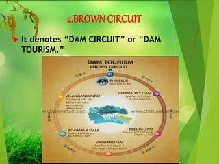 2.BROWN CIRCUIT
 It denotes “DAM CIRCUIT” or “DAM
TOURISM.”
 