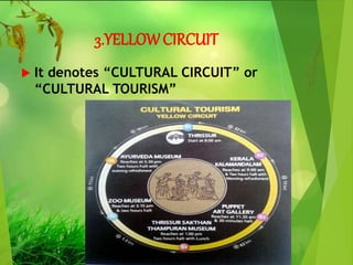 3.YELLOWCIRCUIT
 It denotes “CULTURAL CIRCUIT” or
“CULTURAL TOURISM”
 