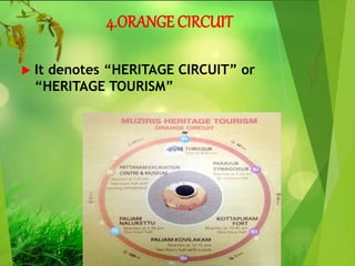 4.ORANGE CIRCUIT
 It denotes “HERITAGE CIRCUIT” or
“HERITAGE TOURISM”
 