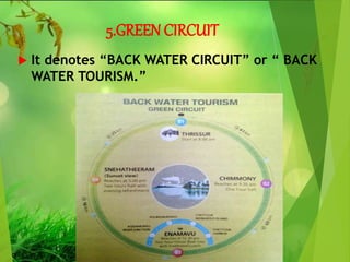5.GREEN CIRCUIT
 It denotes “BACK WATER CIRCUIT” or “ BACK
WATER TOURISM.”
 