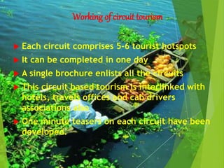 Working of circuit tourism
 Each circuit comprises 5-6 tourist hotspots
 It can be completed in one day
 A single brochure enlists all the circuits
 This circuit based tourism is interlinked with
hotels, travels offices and cab drivers
associations also
 One minute teasers on each circuit have been
developed.
 