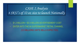 CASE 2 Analysis
4 SKU’s of 32-oz size to launch Nationally
• $1.2 MILLION + $0.4 MILLION ADVERTISEMENT COST
• ENTER INTO THE 64 SUPERMARKET RETAIL CHANNEL
(5.5 MILLIONS UNITS SELLS EXPECTED)
 