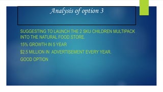 Analysis of option 3
SUGGESTING TO LAUNCH THE 2 SKU CHILDREN MULTIPACK
INTO THE NATURAL FOOD STORE.
15% GROWTH IN 5 YEAR
$2.5 MILLION IN ADVERTISEMENT EVERY YEAR.
GOOD OPTION
 