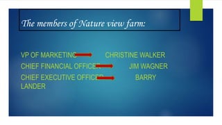 The members of Nature view farm:
VP OF MARKETING CHRISTINE WALKER
CHIEF FINANCIAL OFFICER JIM WAGNER
CHIEF EXECUTIVE OFFICER BARRY
LANDER
 