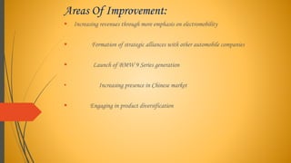 BMW case study | PPTX