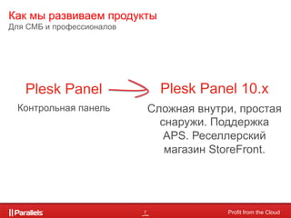 Как мы развиваем продукты
Для СМБ и профессионалов




   Plesk Panel                   Plesk Panel 10.x
 Контрольная панель            Сложная внутри, простая
                                 снаружи. Поддержка
                                  APS. Реселлерский
                                  магазин StoreFront.




                           7                Profit from the Cloud
 