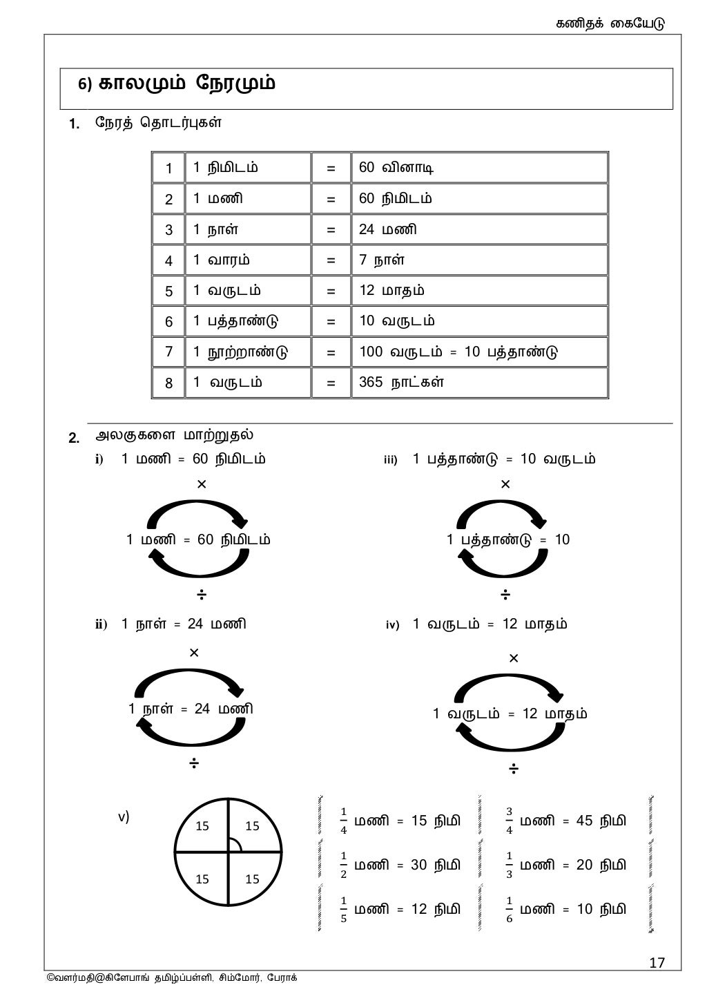 MATEMATIK