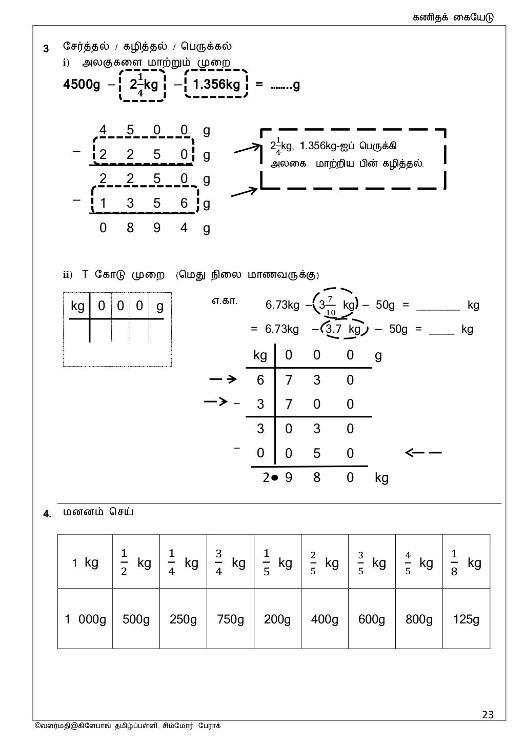 MATEMATIK