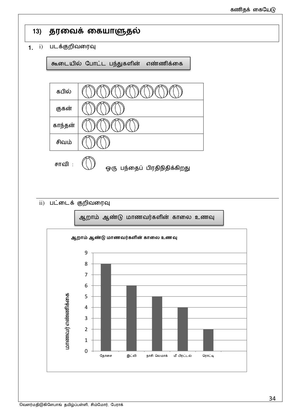 MATEMATIK