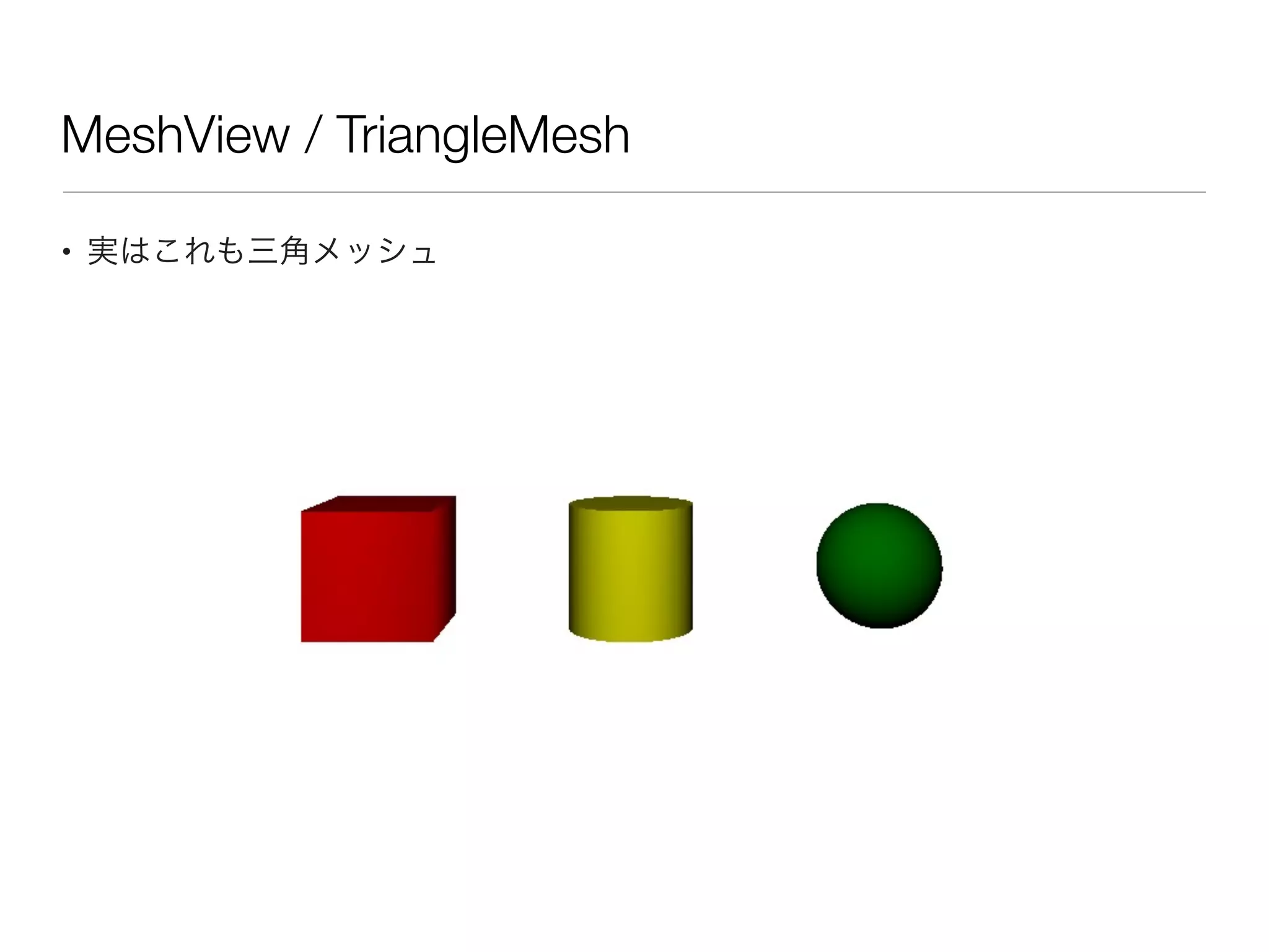 MeshView / TriangleMesh
• 実はこれも三角メッシュ
 