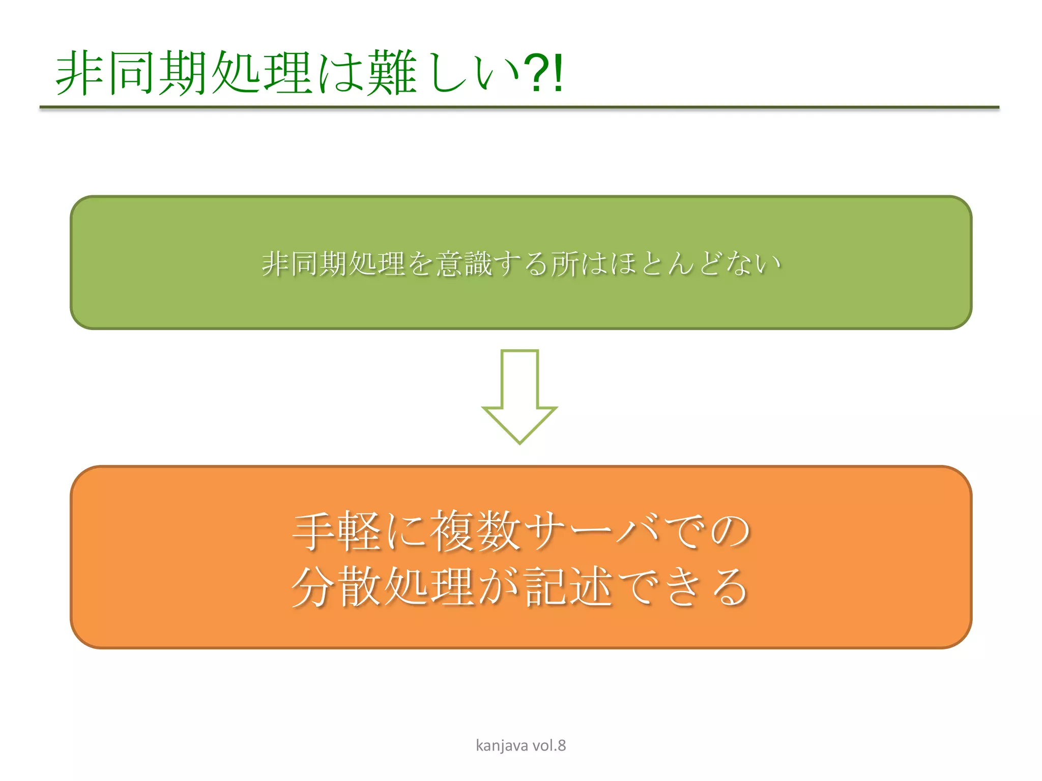 非同期処理は難しい?!


    非同期処理を意識する所はほとんどない




     手軽に複数サーバでの
     分散処理が記述できる


           kanjava vol.8
 