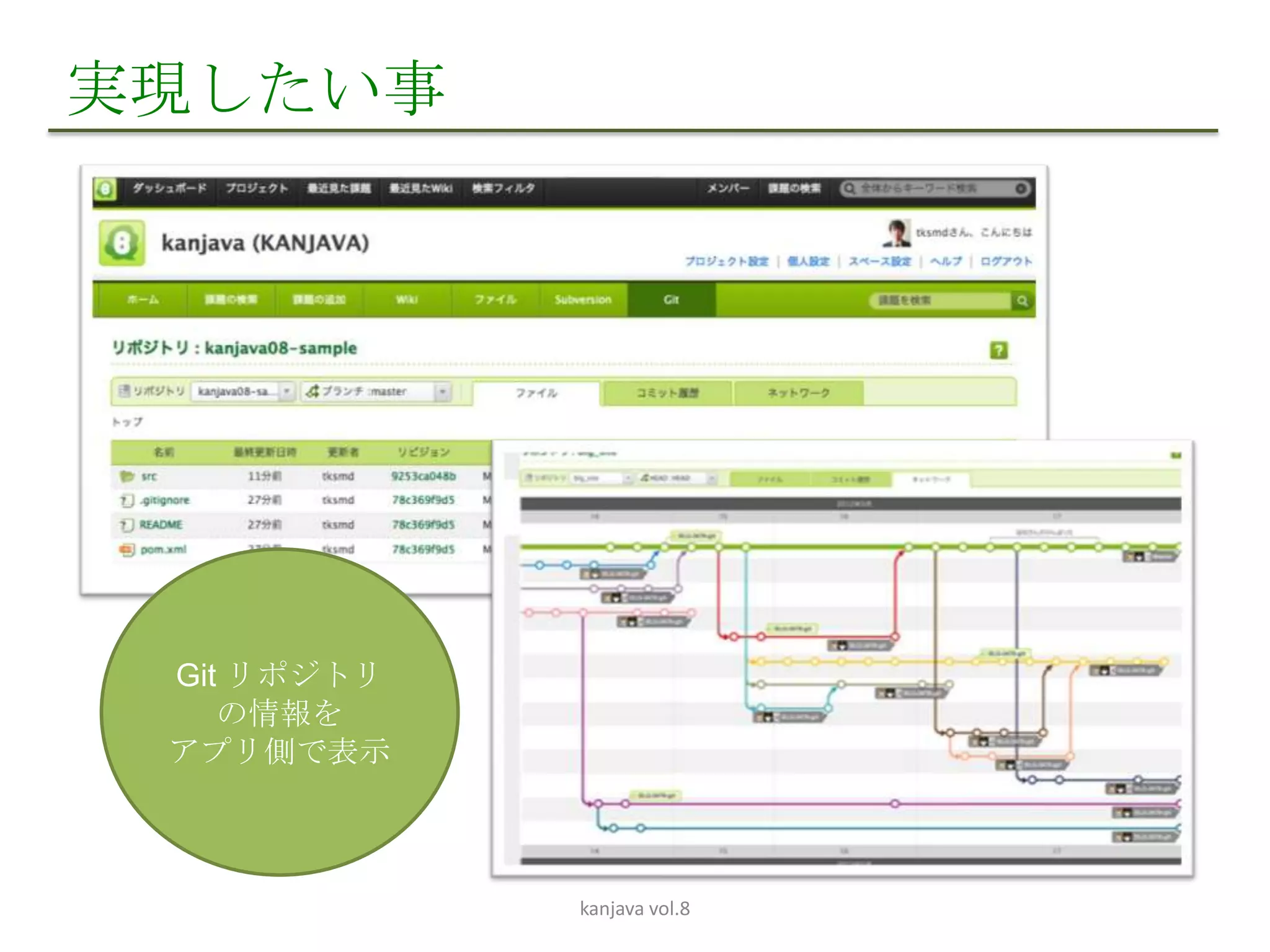 実現したい事




 Git リポジトリ
    の情報を
 アプリ側で表示



             kanjava vol.8
 