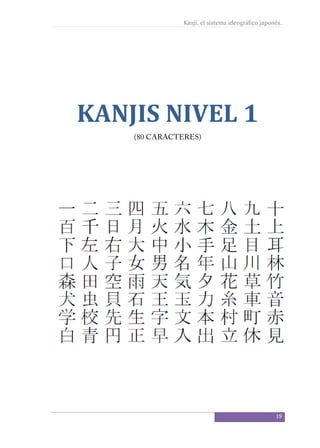 Kanji El Sistema Ideografico Japones