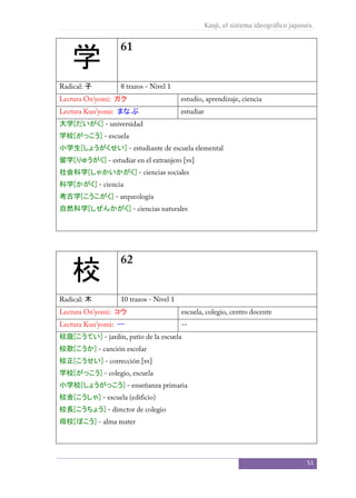 Kanji El Sistema Ideografico Japones