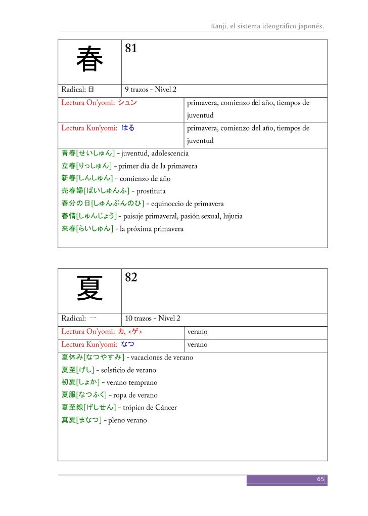 Kanji El Sistema Ideografico Japones Kanji El Sistema Ideografico Japones