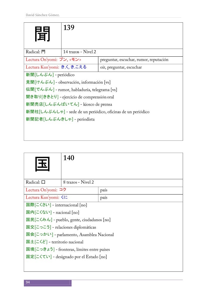 Kanji El Sistema Ideografico Japones Kanji El Sistema Ideografico Japones