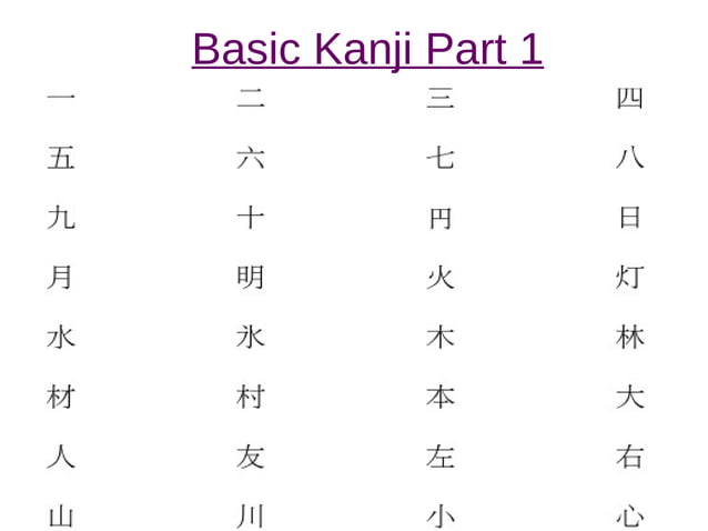 Basic Kanji 1