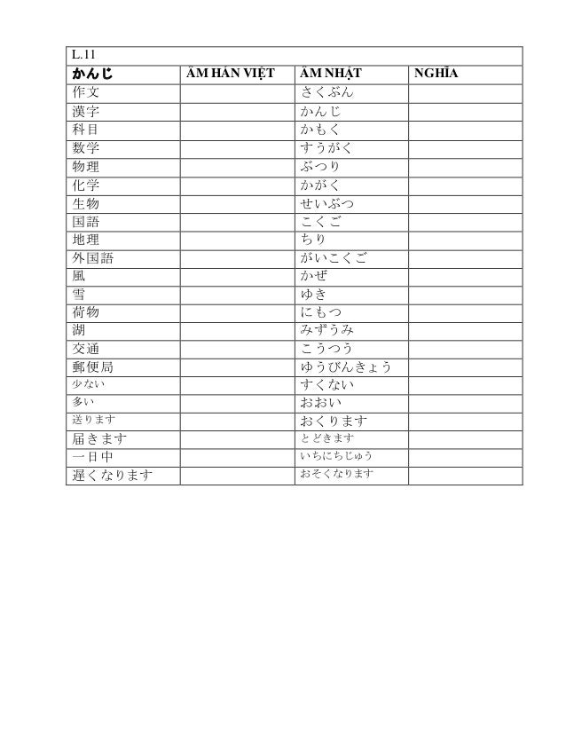 Kanji11 22
