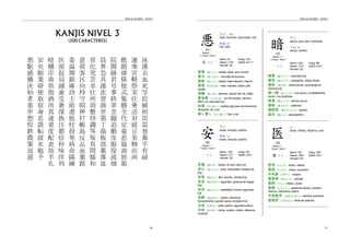 Diccionario de Kanjis. | PDF