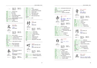Diccionario De Kanjis