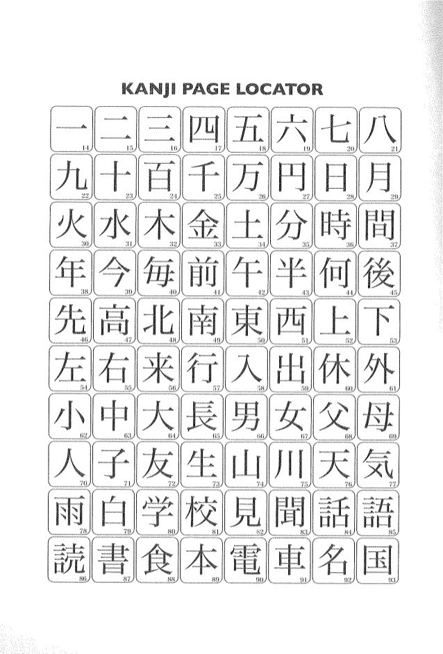 Kanji De Manga Vol 1