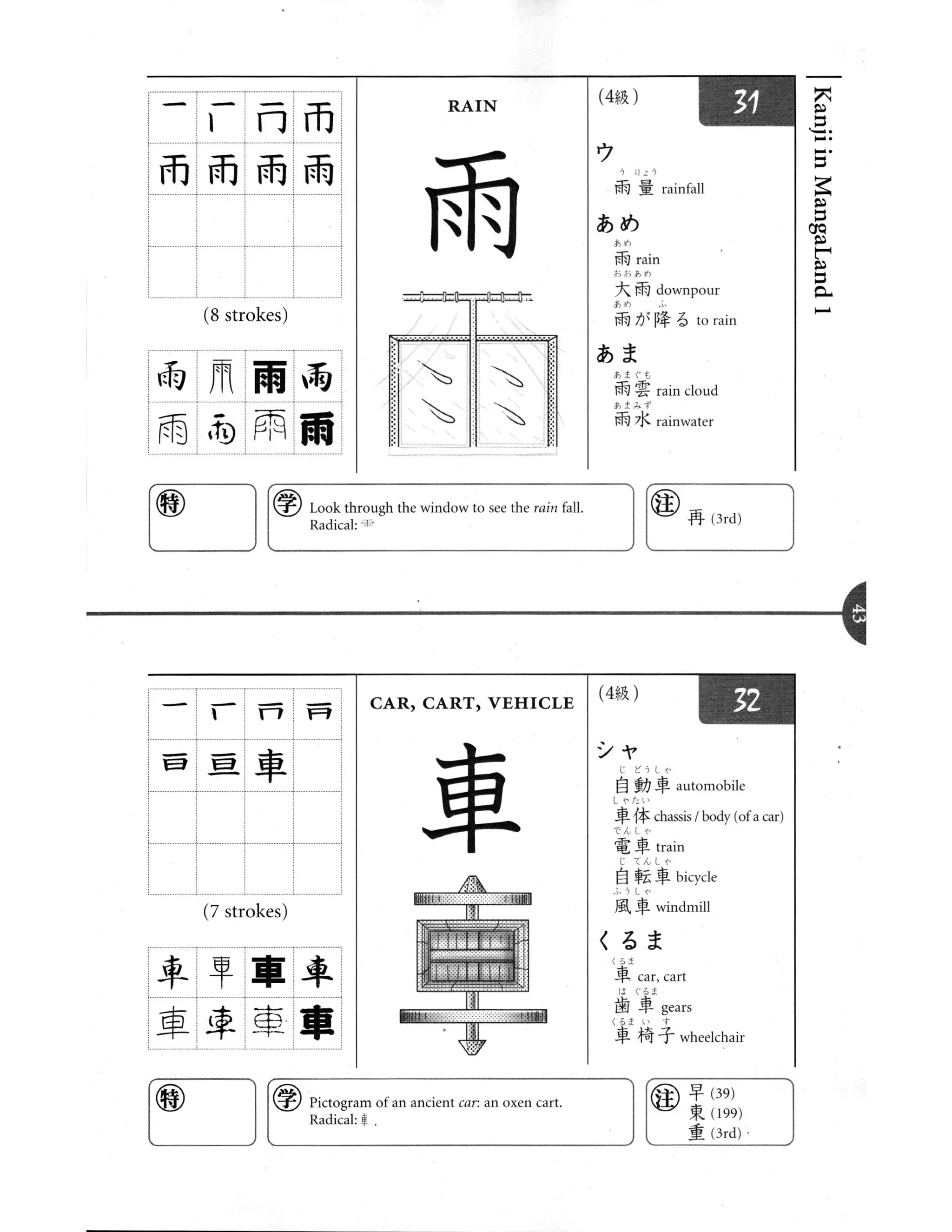 Kanji in mangaland 1 | PDF