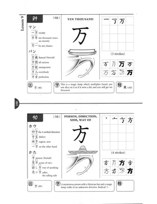 Kanji in mangaland 1