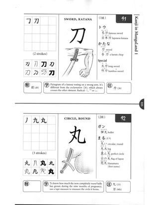 Kanji in mangaland 1