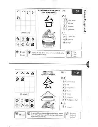 Kanji in mangaland 1