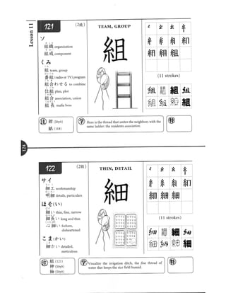 Kanji in mangaland 1