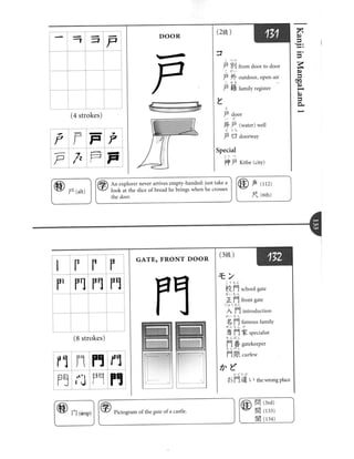 Kanji in mangaland 1