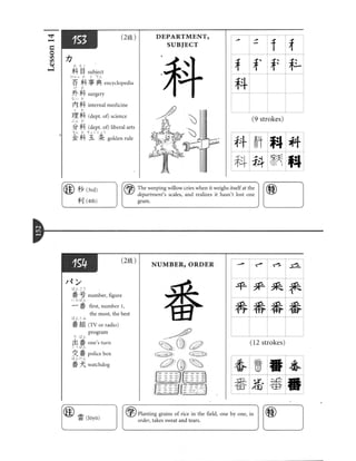 Kanji in mangaland 1