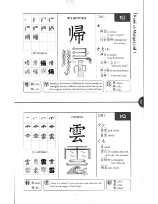 Kanji in mangaland 1