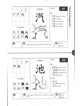 Kanji in mangaland 1