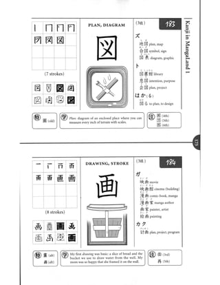Kanji in mangaland 1