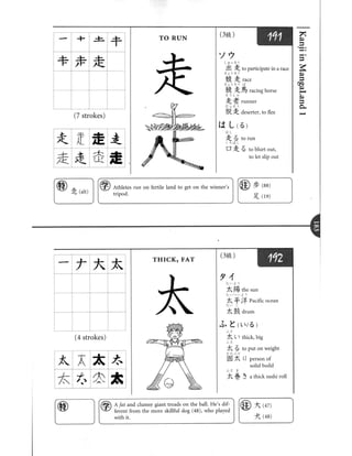 Kanji in mangaland 1