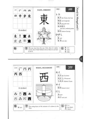 Kanji in mangaland 1
