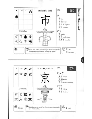 Kanji in mangaland 1