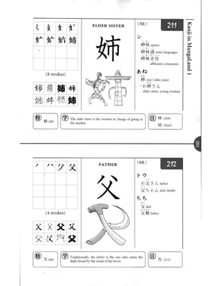 Kanji in mangaland 1