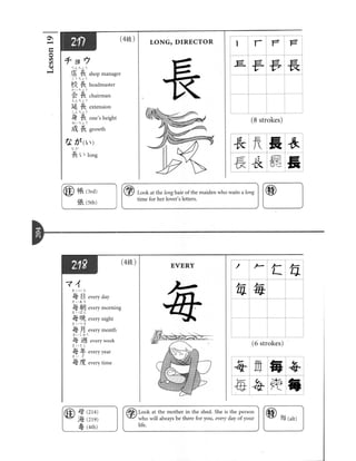 Kanji in mangaland 1