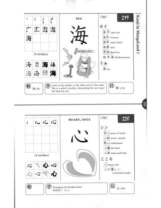 Kanji in mangaland 1