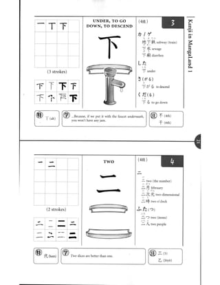 Kanji in mangaland 1