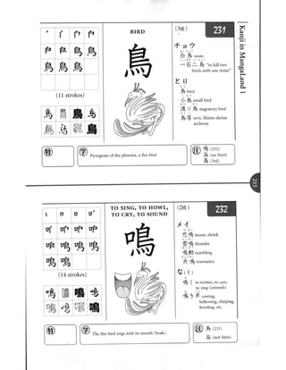 Kanji in mangaland 1